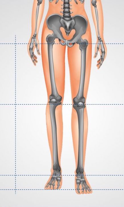 Leg Length Difference